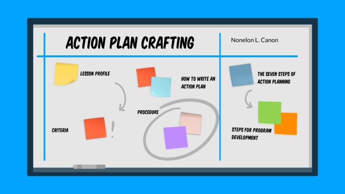 Action Plan Crafting by Nonelon Canon on Prezi