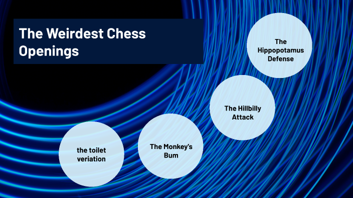 Weirdest Chess Openings By Andrej Haijan Liu On Prezi Weirdest Chess Openings By Andrej Haijan Liu On Prezi
