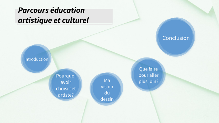 parcours éducation artistique et culturel by Alessia Distinguin on Prezi