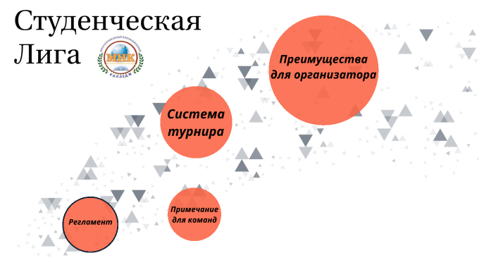 мик by Фе- фир on Prezi