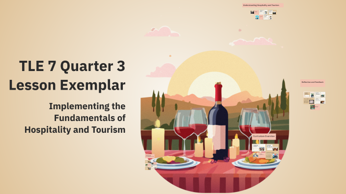 TLE 7 Quarter 3 Lesson Exemplar by Agustin Pasaol on Prezi
