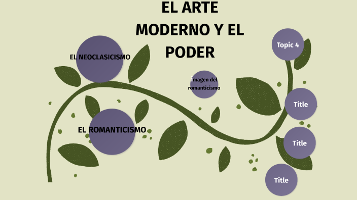 EL ARTE MODERNO Y EL PODER by SONIA ROMERO on Prezi