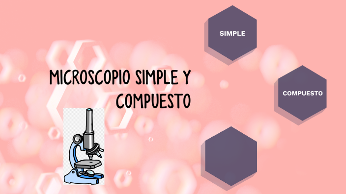 MICROSCOPIO SIMPLE Y COMPUESTO by Luisa Fernanda Rojas Castro on Prezi