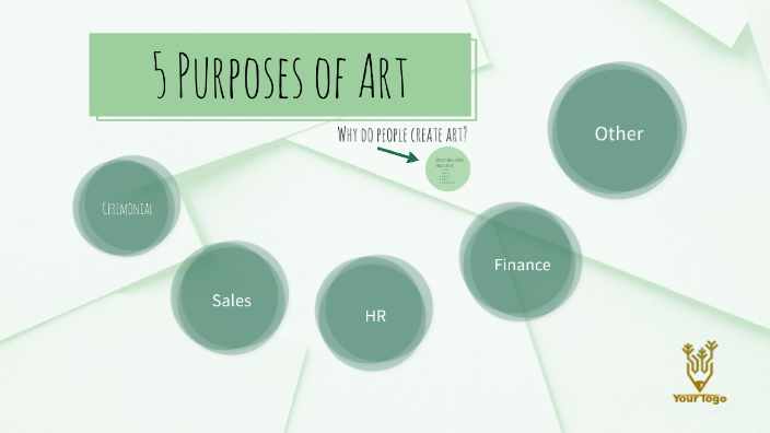 5 Purposes of Art by Tara Peterman on Prezi