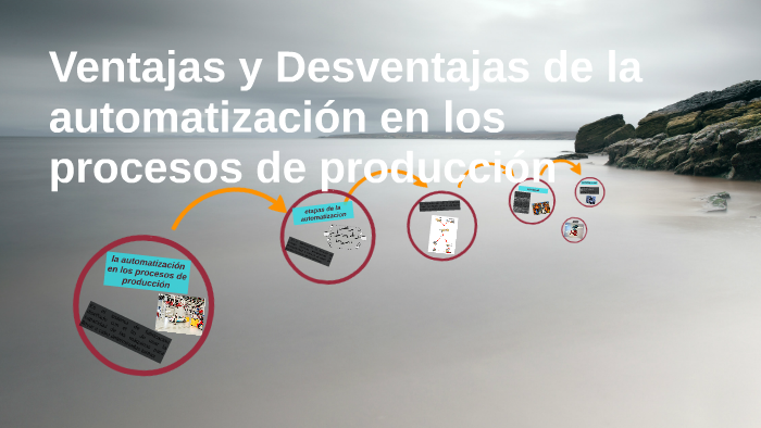 Ventajas Y Desventajas De Produccion Continua prezi.com