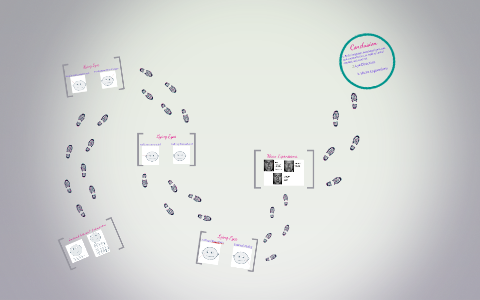 How To Become A Human Lie Detector by Ali Rojhan on Prezi