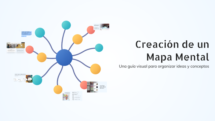 Creación de un Mapa Mental by Cristian González on Prezi