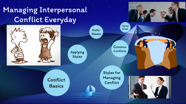 Managing Interpersonal Conflict by Joe Blair on Prezi