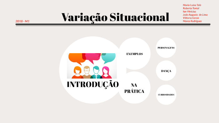 Variação Situacional by Maria Luiza Teló on Prezi