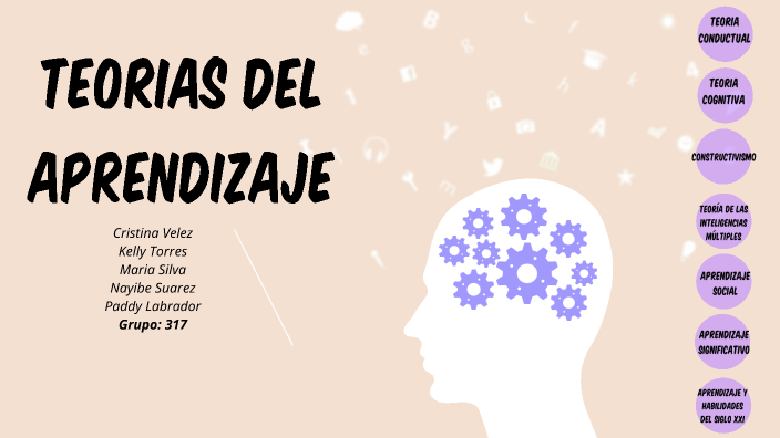 Teorías de aprendizaje by Mafe Silva on Prezi