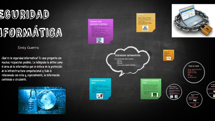 Seguridad informática by Emily Guerra on Prezi
