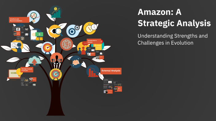 Amazon: A Strategic Analysis by Ayush Patel on Prezi