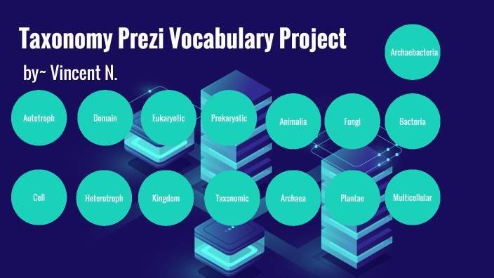 Taxonomy Prezi Vocabulary Project by Vincent Nguyen on Prezi