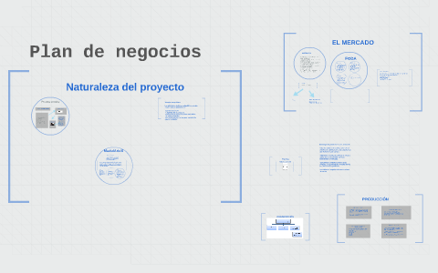 Plan de negocios by camilo valencia on Prezi