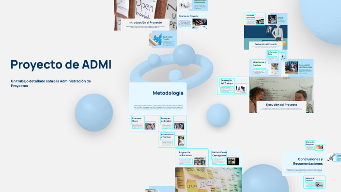 Proyecto de ADMI by Gerardo monroy hernandez on Prezi