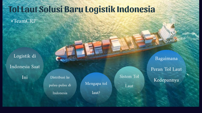 Tol Laut Solusi Baru Logistik Indonesia By Christopher Miracle On Prezi