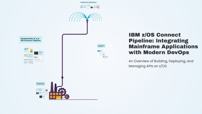 IBM z/OS Connect Pipeline: Integrating Mainframe Applications with ...