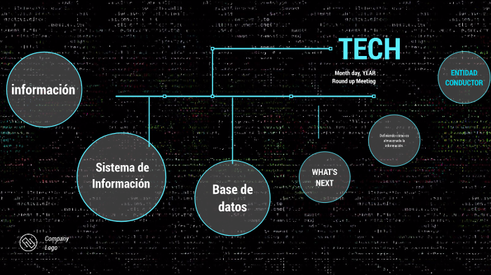 CONCEPTOS DE LA EXPOSICIÓN by juanse gomez on Prezi