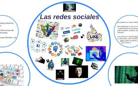 Las redes sociales by Andrés Juelas on Prezi