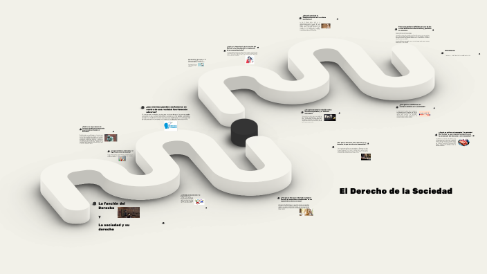 El derecho de la sociedad by stephania canseco on Prezi
