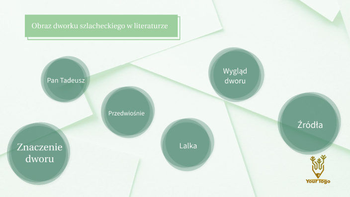 Obraz dworku szlacheckiego w literaturze by Zodowika Iwaczmarwy on Prezi
