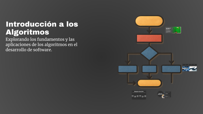 Introducción a los Algoritmos by BYRON SAUL VEGA GASPAR on Prezi