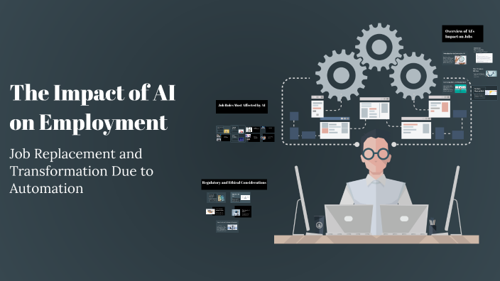 The Impact of AI on Employment by Riccardo Bianconcini on Prezi