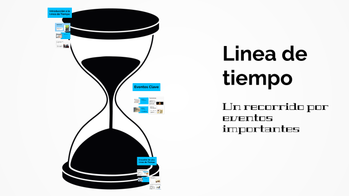 Linea de tiempo by Daniela Lechuga on Prezi