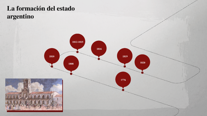 Formación del estado argentino by Alfredo Montaña on Prezi