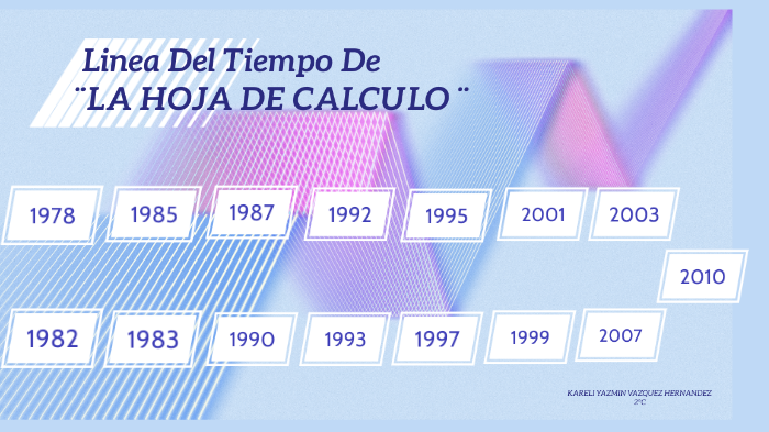 Linea Del Tiempo Hoja De Calculo Timeline Timetoast T 7938