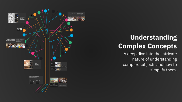 Understanding Complex Concepts by Vd 4dv Rv4rv on Prezi