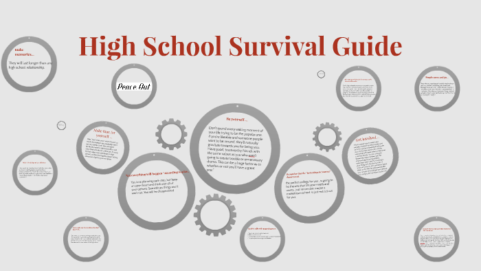 high school survival guide assignment