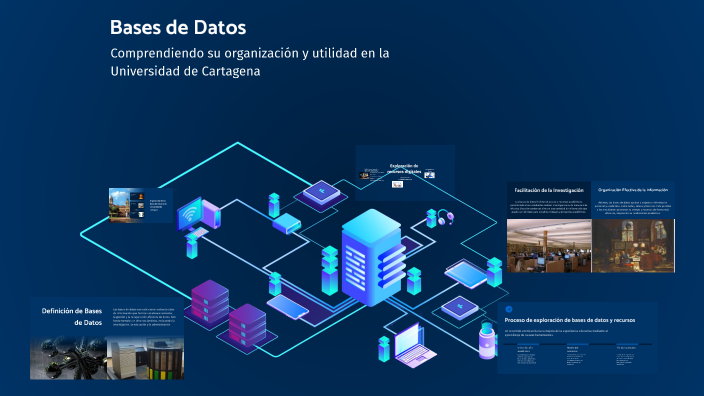 Introducción a las Bases de Datos by juan barrera on Prezi