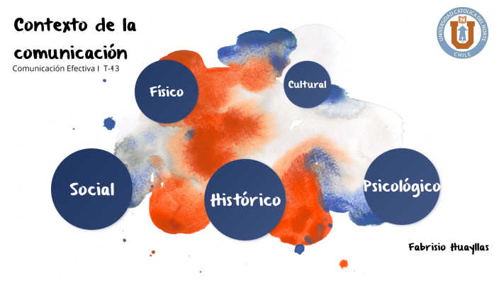 contexto de la comunicación by alumno universidad on Prezi