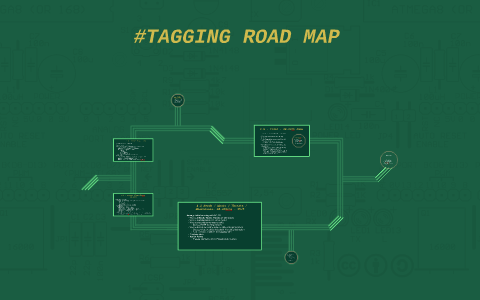 Taging Map #TAGGING ROAD MAP by Thomas Pearson on Prezi