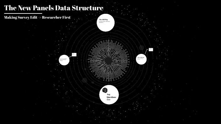 Panels Data Structure by Edgar Garza on Prezi