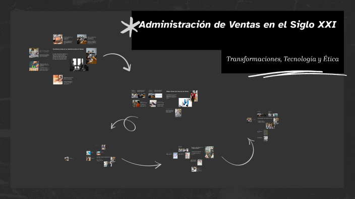 Administración de Ventas en el Siglo XXI by Mauricio Gutiérrez on Prezi