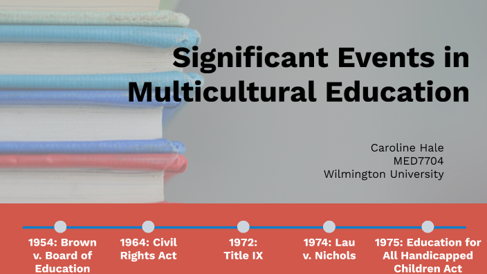 Multicultural Multimedia Timeline By Caroline Hale On Prezi