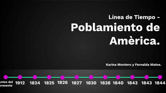 Línea De Tiempo Sobre El Poblamiento De América By Marie Matos On Prezi