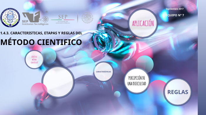 METODO CIENTIFICO (FUNDAMENTOS) by Jose Ivan Cruz Hernandez on Prezi