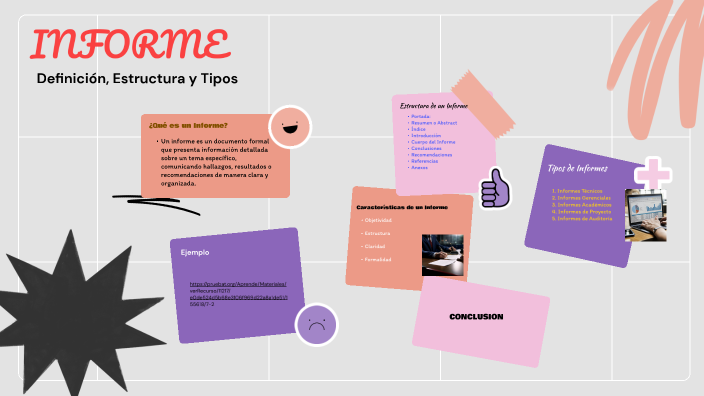 Introducción al Informe by Jazmin Jimenez on Prezi