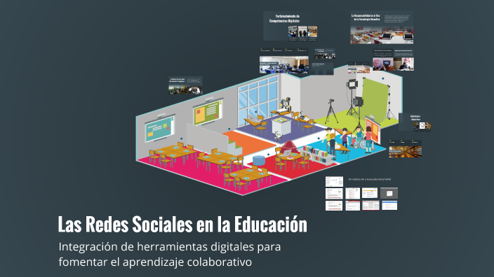 Las Redes Sociales en la Educación by Karen Lened Camargo Olmos on Prezi