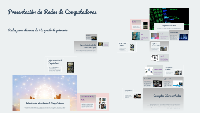 Presentación de Redes de Computadoras by Esther Rios on Prezi