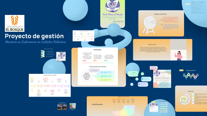 Proyecto de gestión by Helen Pérez Cano on Prezi