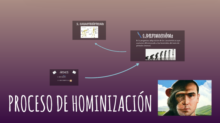 PROCESO DE HOMINIZACIÓN by Laura Alburquerque on Prezi