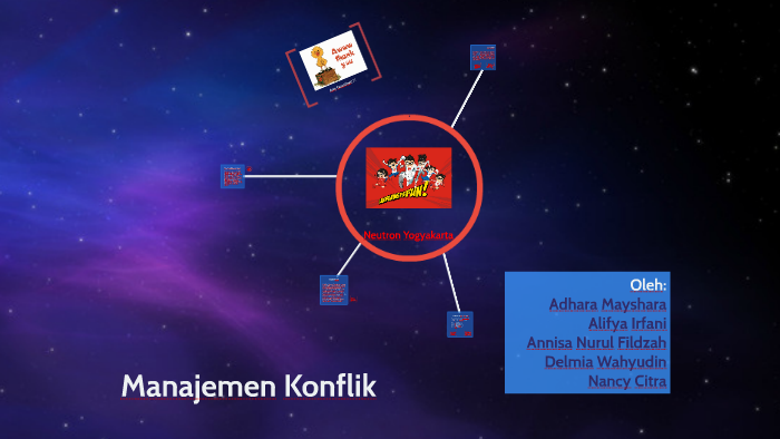 Neutron Yogyakarta by alifya irfani