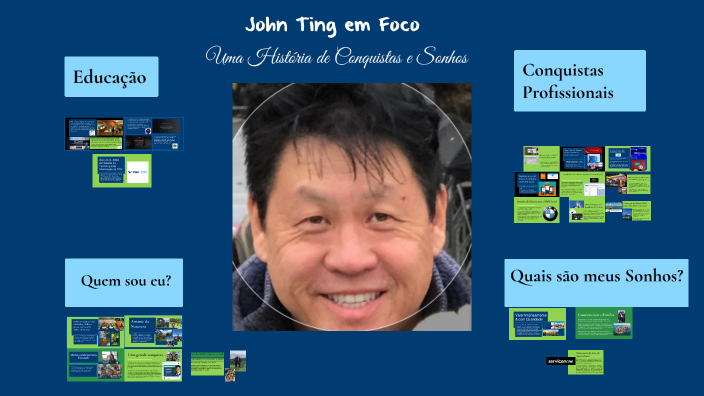John Ting em Foco by John Ting on Prezi