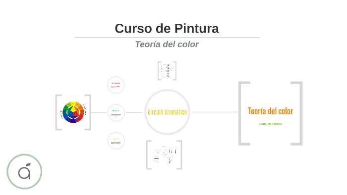 Teoría del color by on Prezi