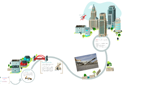 NIC 16 y NIC 36 Propiedad, Planta y Equipo by Viarcont Asesores on Prezi