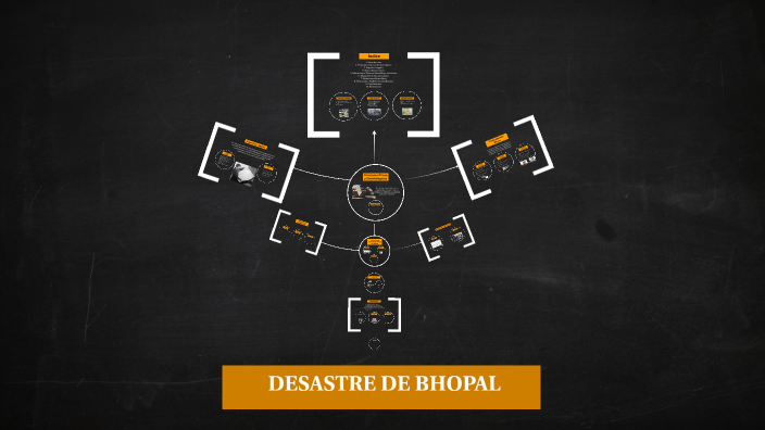 Desastre de Bhopal by Álvaro Castillo Ibero on Prezi